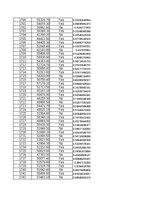Konspekts 'STATISTIKA_06_Teritoriju indeksi, izlases metode', 42.