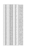Konspekts 'STATISTIKA_06_Teritoriju indeksi, izlases metode', 47.