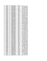 Konspekts 'STATISTIKA_06_Teritoriju indeksi, izlases metode', 52.