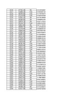 Konspekts 'STATISTIKA_06_Teritoriju indeksi, izlases metode', 54.