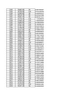 Konspekts 'STATISTIKA_06_Teritoriju indeksi, izlases metode', 58.