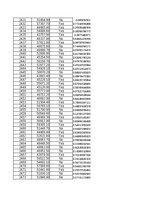 Konspekts 'STATISTIKA_06_Teritoriju indeksi, izlases metode', 59.