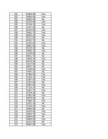 Konspekts 'STATISTIKA_06_Teritoriju indeksi, izlases metode', 70.