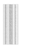 Konspekts 'STATISTIKA_06_Teritoriju indeksi, izlases metode', 98.
