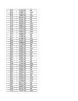 Konspekts 'STATISTIKA_06_Teritoriju indeksi, izlases metode', 99.