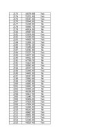 Konspekts 'STATISTIKA_06_Teritoriju indeksi, izlases metode', 114.