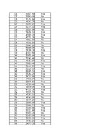 Konspekts 'STATISTIKA_06_Teritoriju indeksi, izlases metode', 133.