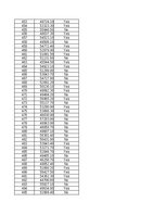 Konspekts 'STATISTIKA_06_Teritoriju indeksi, izlases metode', 136.