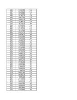 Konspekts 'STATISTIKA_06_Teritoriju indeksi, izlases metode', 137.