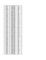 Konspekts 'STATISTIKA_06_Teritoriju indeksi, izlases metode', 177.