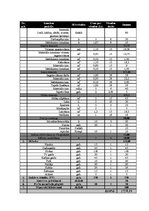 Referāts 'Istabas remonts', 10.