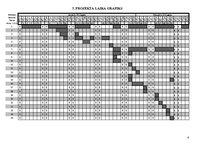 Referāts 'Istabas remonts', 15.