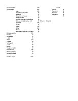 Referāts 'Istabas remonts', 17.