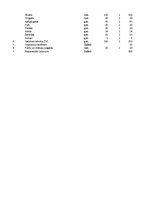 Referāts 'Istabas remonts', 21.