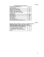 Paraugs 'Lidostas projektēšana', 5.