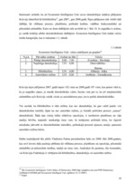 Referāts 'Politiskais režīms Krievijā', 18.