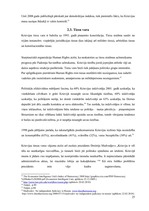 Referāts 'Politiskais režīms Krievijā', 25.