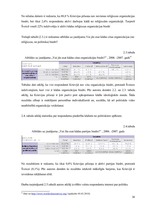 Referāts 'Politiskais režīms Krievijā', 38.