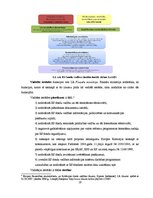 Referāts 'ES struktūrfondi un to darbība Latvijā', 19.