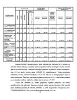 Referāts 'ES struktūrfondi un to darbība Latvijā', 36.