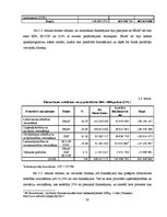 Referāts 'ES struktūrfondi un to darbība Latvijā', 38.