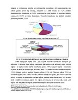 Referāts 'ES struktūrfondi un to darbība Latvijā', 39.