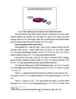 Referāts 'ES struktūrfondi un to darbība Latvijā', 42.