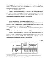 Referāts 'ES struktūrfondi un to darbība Latvijā', 43.