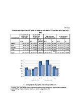 Referāts 'ES struktūrfondi un to darbība Latvijā', 44.