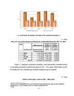 Referāts 'ES struktūrfondi un to darbība Latvijā', 45.