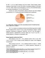 Referāts 'ES struktūrfondi un to darbība Latvijā', 48.