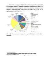 Referāts 'ES struktūrfondi un to darbība Latvijā', 49.