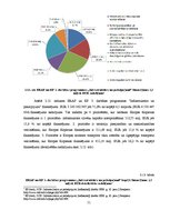 Referāts 'ES struktūrfondi un to darbība Latvijā', 51.