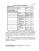 Referāts 'ES struktūrfondi un to darbība Latvijā', 55.