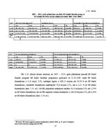 Referāts 'ES struktūrfondi un to darbība Latvijā', 57.