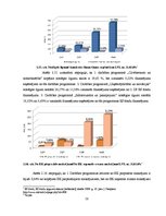 Referāts 'ES struktūrfondi un to darbība Latvijā', 58.