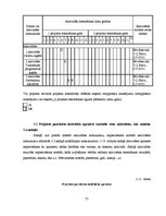 Referāts 'ES struktūrfondi un to darbība Latvijā', 75.