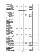 Referāts 'ES struktūrfondi un to darbība Latvijā', 78.