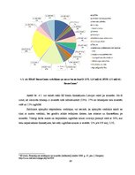 Referāts 'ES struktūrfondi un to darbība Latvijā', 89.