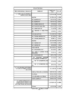 Referāts 'ES struktūrfondi un to darbība Latvijā', 105.