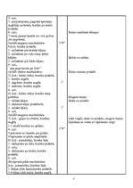 Konspekts 'Basketbols', 3.