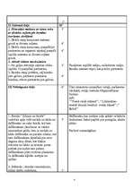 Konspekts 'Basketbols', 4.