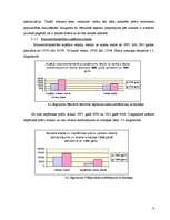 Biznesa plāns 'Ziedu mazumtirdzniecība', 9.