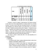 Biznesa plāns 'Ziedu mazumtirdzniecība', 13.