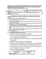 Biznesa plāns 'Ziedu mazumtirdzniecība', 19.