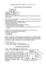 Konspekts 'Valsts pārvaldes sistēmas organizācija', 1.