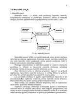 Referāts 'Ražošanas materiālu krājumi un to normēšana', 4.
