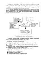 Referāts 'Ražošanas materiālu krājumi un to normēšana', 5.
