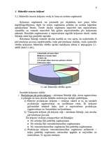 Referāts 'Ražošanas materiālu krājumi un to normēšana', 6.