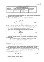Referāts 'Ražošanas materiālu krājumi un to normēšana', 10.